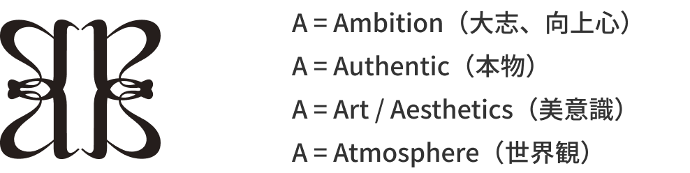 株式会社アティスト